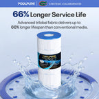 POOLPURE C1200 Pool Filter Replace Hayward CX1200RE, HAY823C, Pleatco PA120