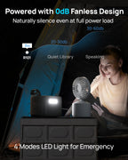 Portable Power Station 89.6Wh Two-Way Fast Charging with AC 100W(200W Peak)