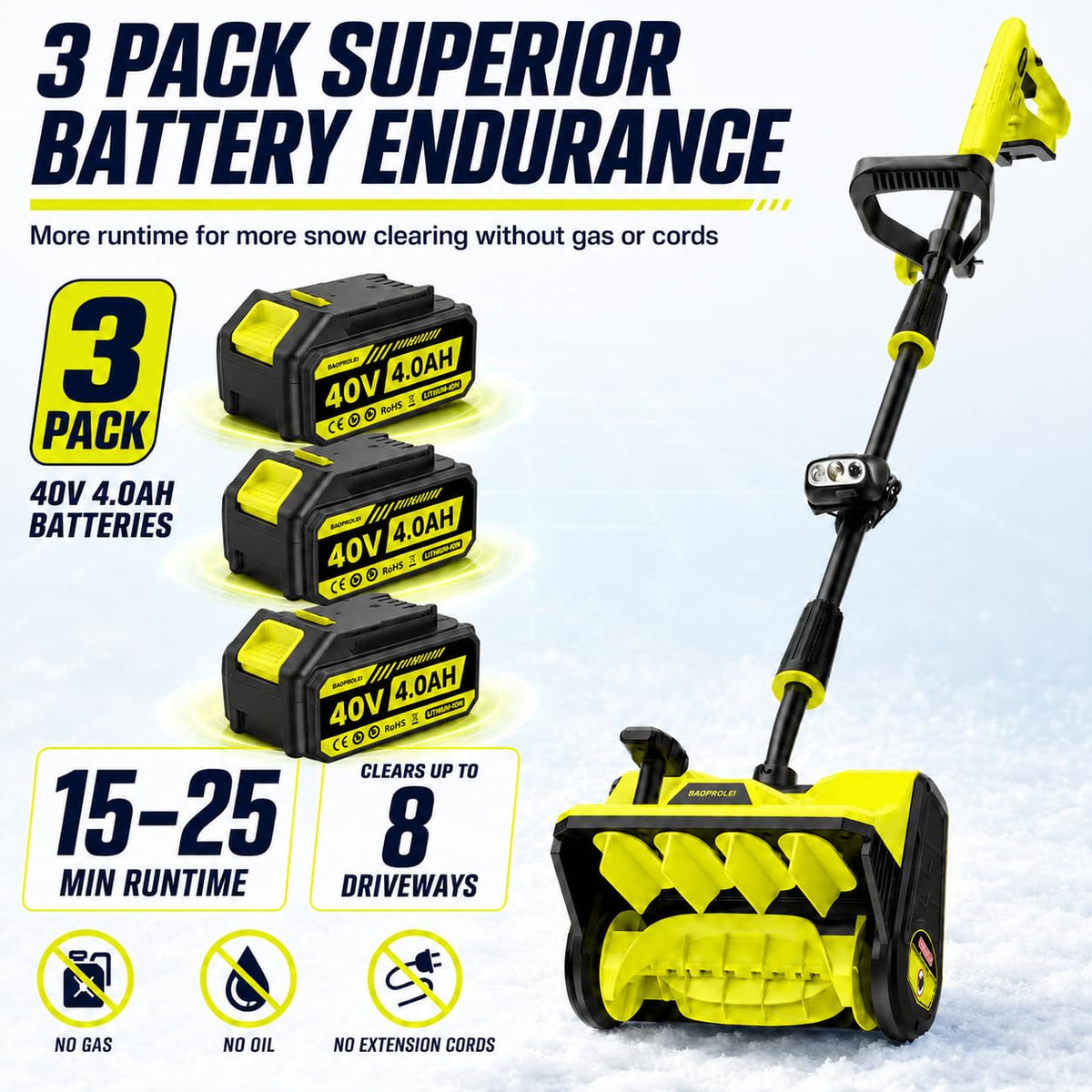 40V Brushless Cordless Snow Shovel, 13Inch Electric Snow Blower with 3 * 4.0 Ah Battery and Charger, Battery Powered Snow Shovel with 25FT Throw