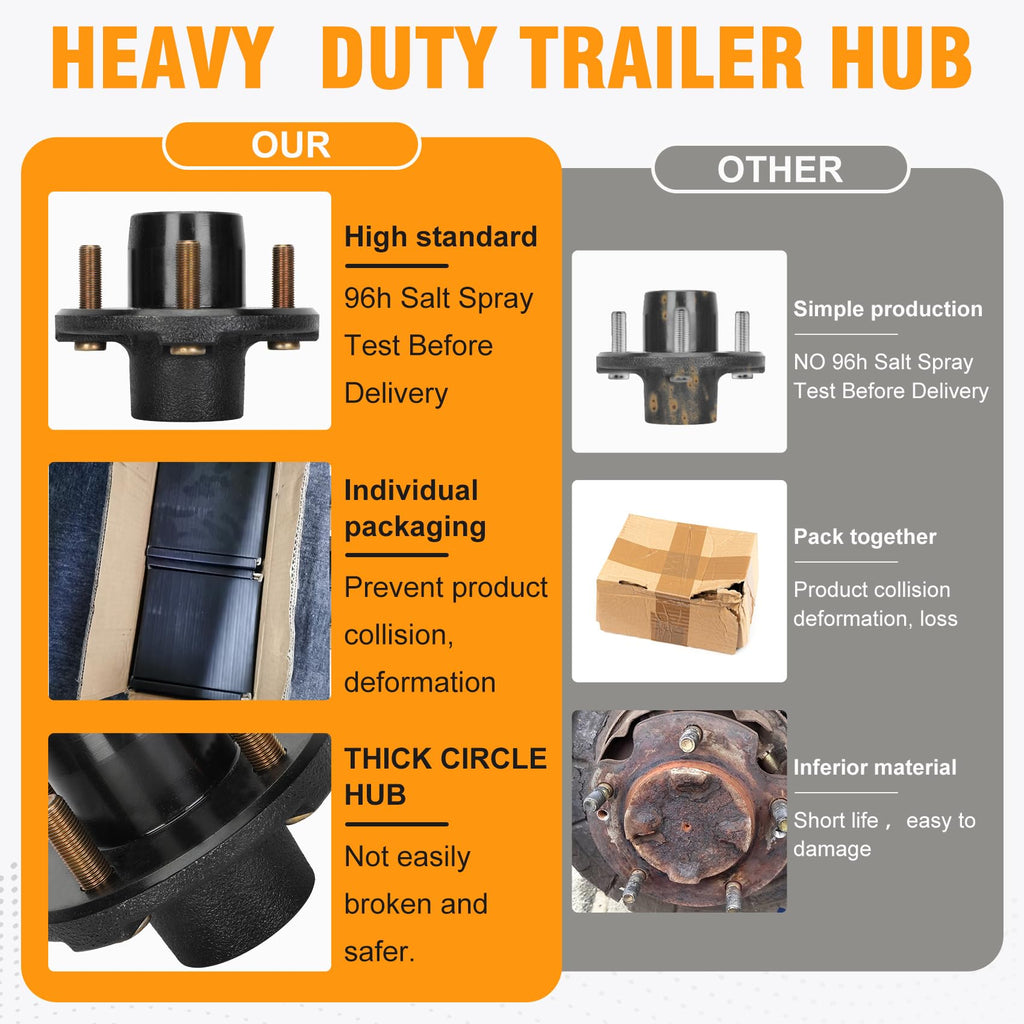 2 Sets 3500Lbs Axle Trailer Hub Kit 5 Bolt 4.5",5 Lug Trailer Hub Fit 1-1/16" to 1-3/8" Trailer Tapered Spindle,Boat Trailer Hubs 5 Lug,Trailer Wheel