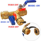 LIULO TOOL 3/4 Inch IPS Isolator Tankless Water Heater Service Valve Kit, with Pressure Relief Valve, Clean Brass