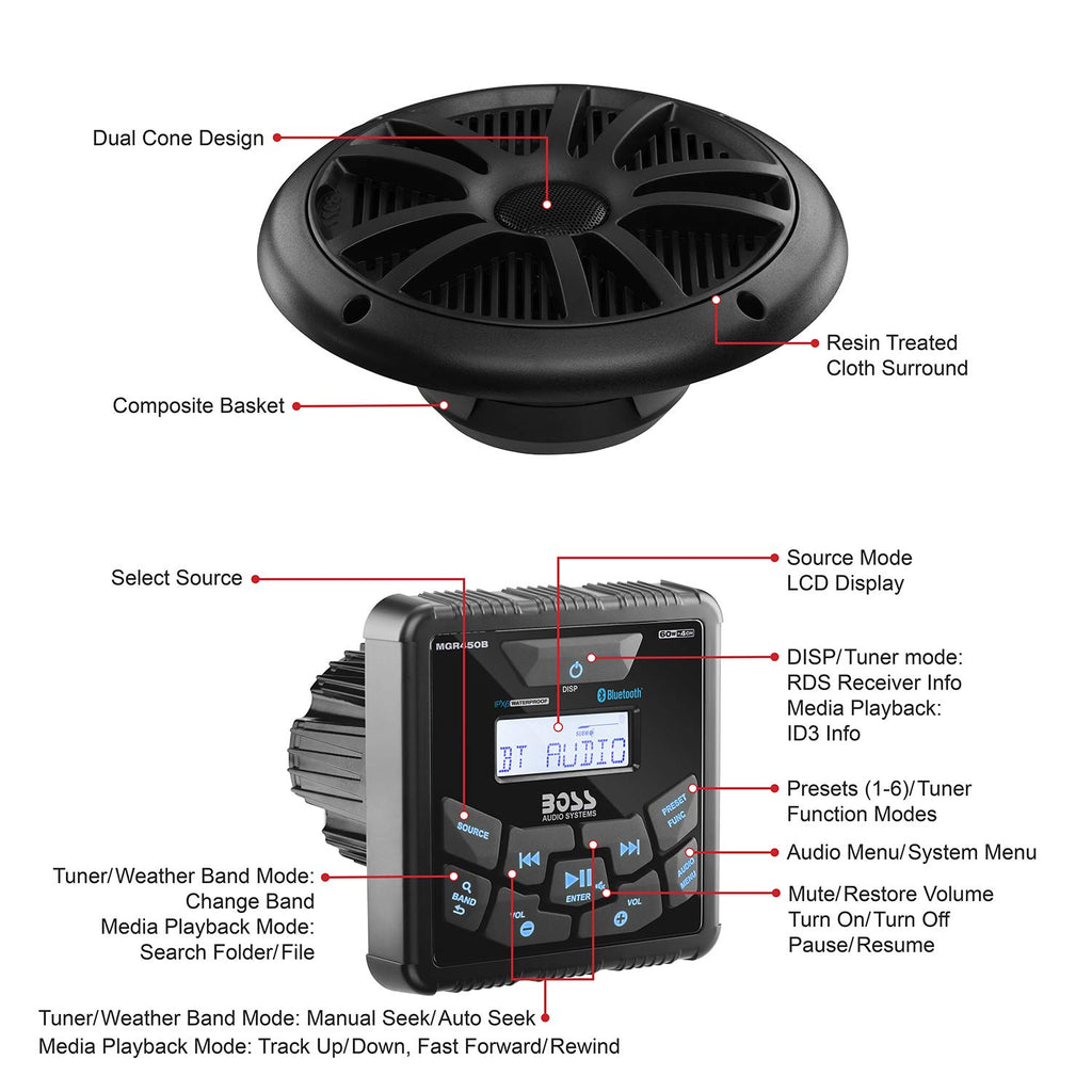 BOSS Audio Systems MCKGB450B.6 Marine Boat Stereo, 6.5 Inch Speakers (Pair)