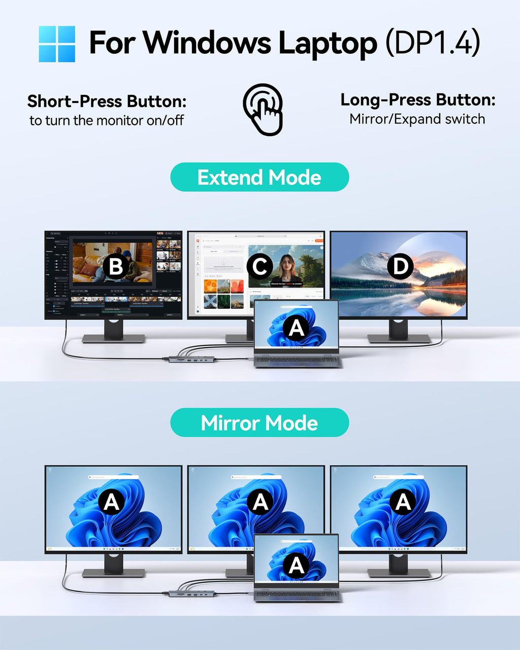Usb Multi Display MOKiN Laptop Docking Station Dual Monitor 4K HDMI USB C Hub for Dell/H ...
