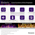 Electactic 36 Inch Electric Fireplace Insert Ultra-Thin - Recessed & Wall-Mounted Fireplace Heater with Thermostat, Adjustable Flame, Remote Control