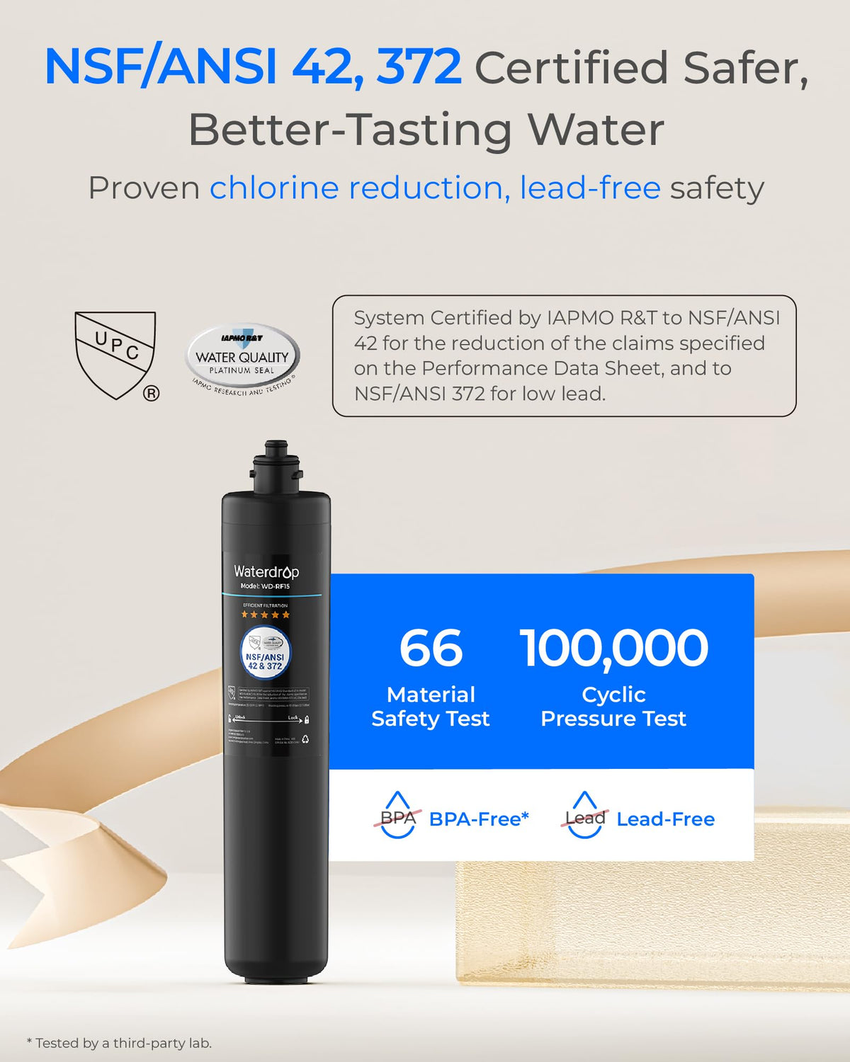 Waterdrop RF15 Water Filter Replacement for Waterdrop 15UA/15UB/15UC
