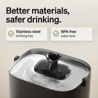 PETLIBRO Upgrade Cat Water Fountain Stainless Steel Tray, Dockstream 2 Cat Fountain Indoor, 3L/101oz Auto Cat Fountains for Drinking, App Monitoring