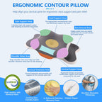 Ergo Pillow for Sleep Apnea, Neck Pain, and Snoring Relief | Cervical Neck Pillow for Neck Pain Relief & Side Sleeper | Orthopedic Memory Foam with