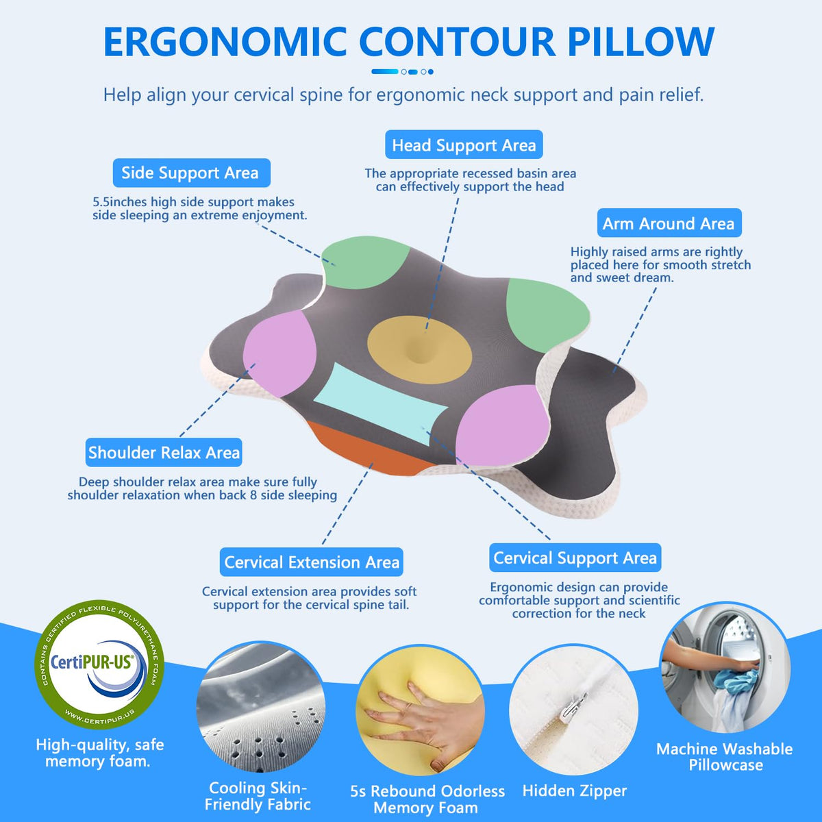 Ergo Pillow for Sleep Apnea, Neck Pain, and Snoring Relief | Cervical Neck Pillow for Neck Pain Relief & Side Sleeper | Orthopedic Memory Foam with
