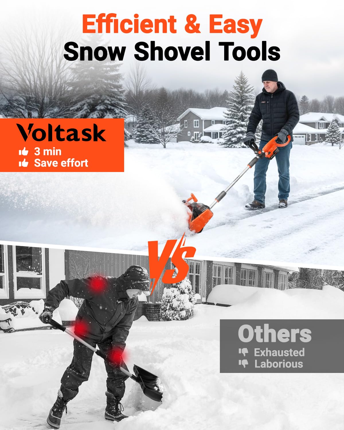 VOLTASK Cordless Snow Shovel, 24V | 13-Inch | 4-Ah Cordless Snow Blower, Battery Snow Blower with Directional Plate & Adjustable Front Handle (4-Ah