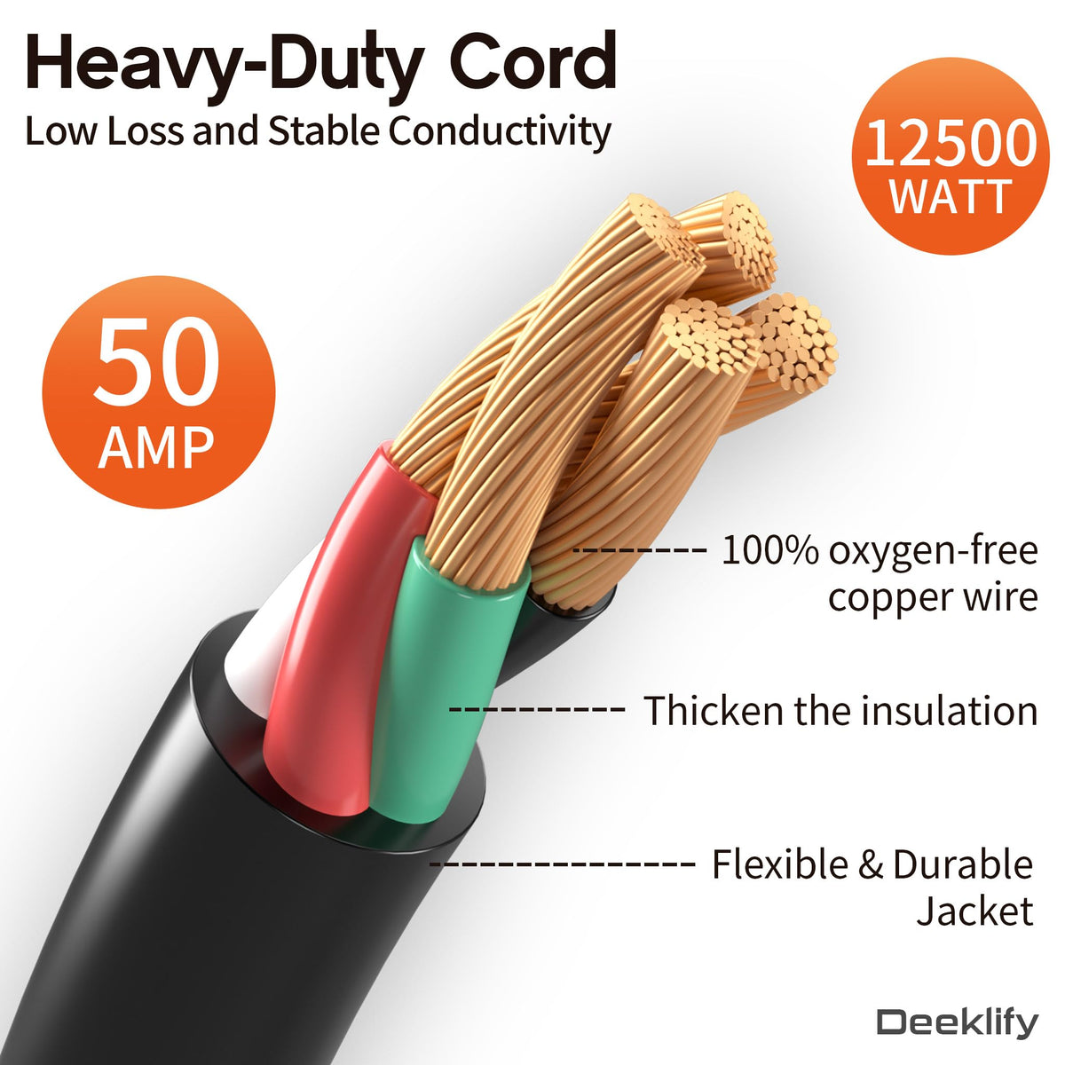 25FT 50 Amp Generator Cord NEMA14-50P/SS2-50R with Twist Lock