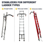 Ladder Stabilizer, Extension Ladder Stabilizer for Roof, Adjustable Ladder Standoff Attachment for Gutters, Windows, Heavy-Duty Steel Ladder