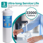 ICEPURE WFC5300A Under Sink Water Filter system, 3 Years or 22000 Gallons Ultra High Life, Replacement for ICEPURE WFS5300A Under Sink Water