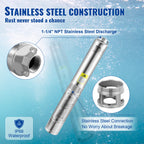 VEVOR Deep Well Submersible Pump 1 HP 115V/60Hz 37 GPM Flow 207 ft Head