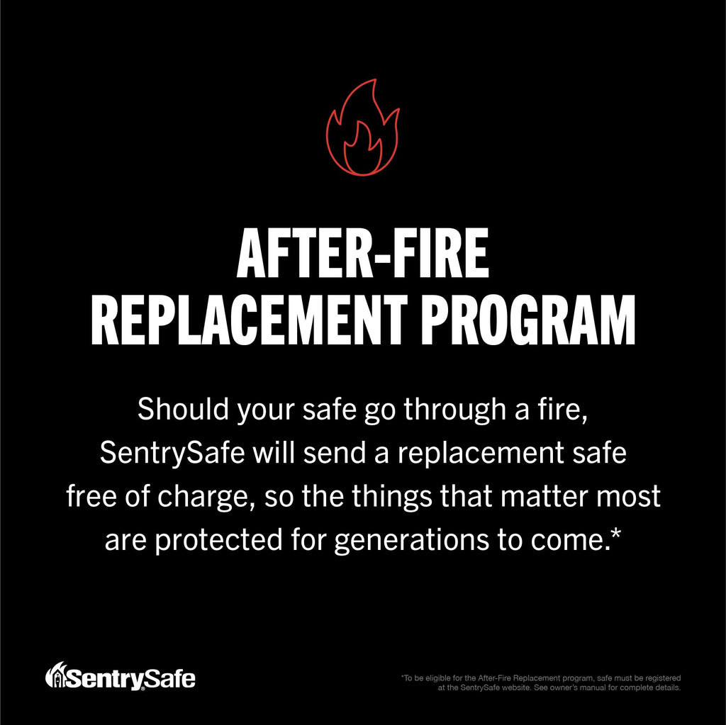 SentrySafe 1-Hour Fireproof Safe, Digital Keypad, 1.2 Cu Ft, STW123GDC