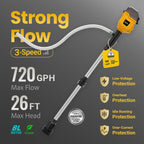 Brushless Stick Water Transfer Pump Compatible with Dewalt 20V MAX Battery