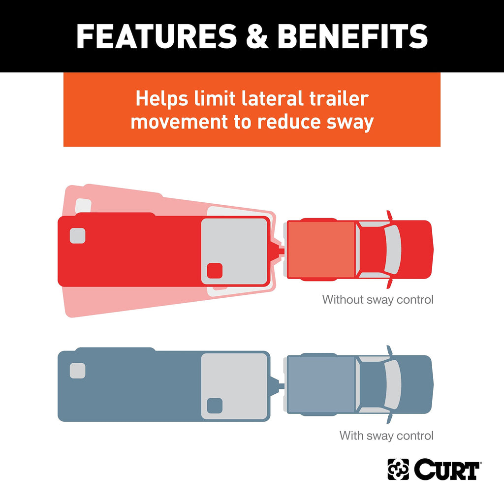 CURT 17200 Trailer Sway Control Kit for Weight Distribution Hitches
