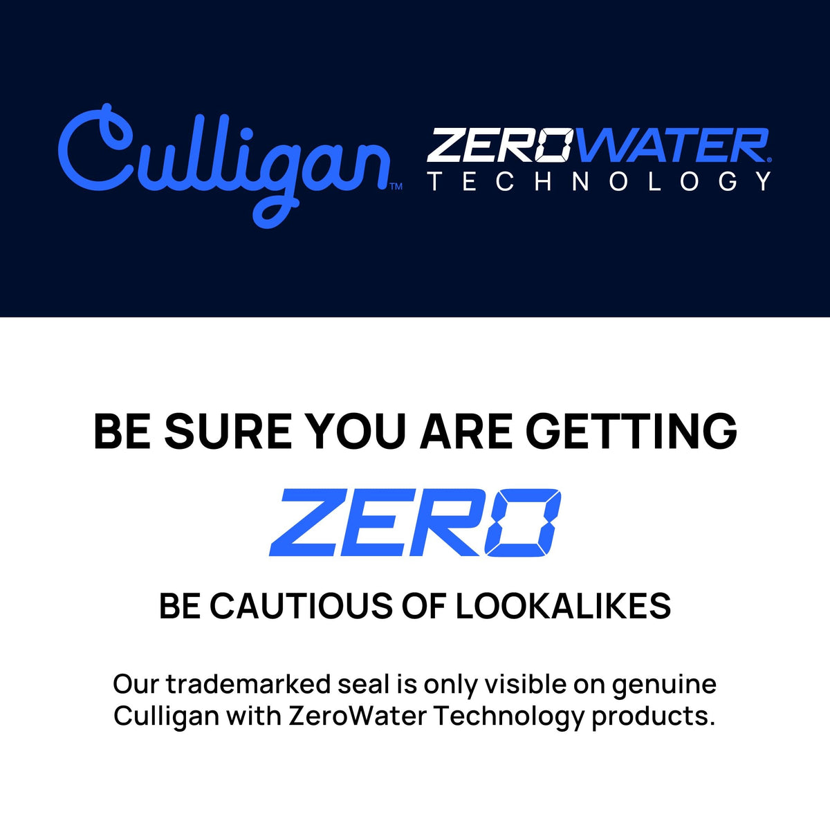 Culligan ZeroWater Replacement Water Filter Removes PFAS 3-Pack​