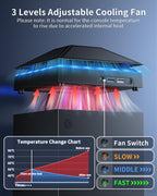 MENEEA Cooling Fan Dust Proof for Xbox Series X Console with Colorful Light