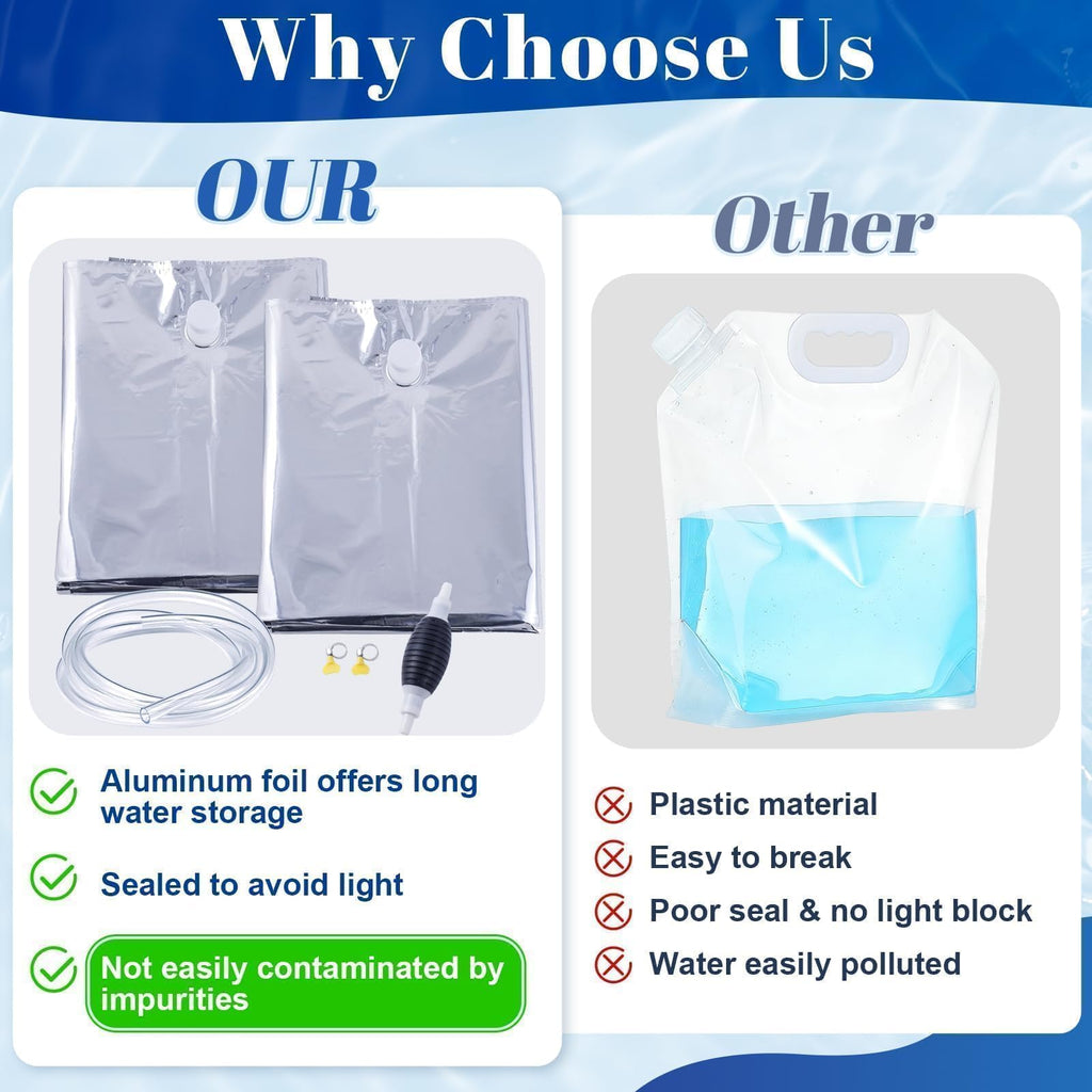 116 Gallon Aluminum Foil Emergency Water Storage