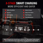 TowerTop 2/10/25 Amp 12V Smart Car Battery Charger, Fully Automatic Battery Maintainer with Engine Start, Auto Desulfator, Battery Repair, Winter
