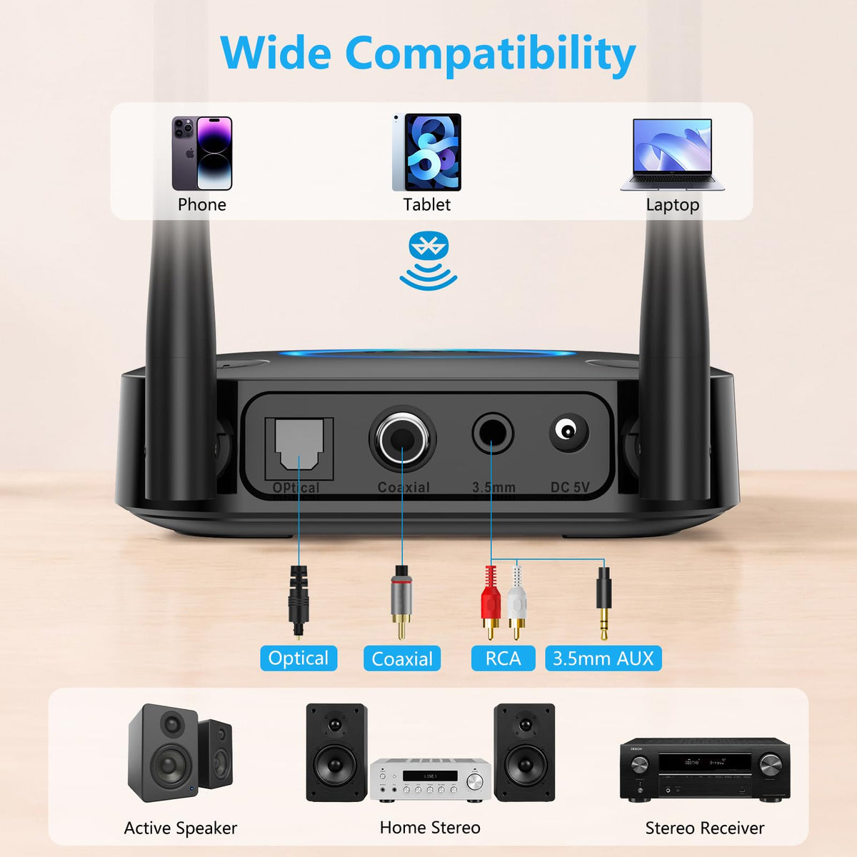 [Upgraded] 1Mii B06Pro Long Range Bluetooth Receiver, HiFi Wireless Audio Adapter, Bluetooth 5.3 Receiver with 3D Surround aptX HD Low Latency