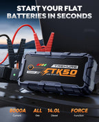 TREKURE Car Battery Jump Starter 8000A 26800mAh, Portable Car Jump Starter for All Gas and 12L Diesel Engines, Power Bank & Battery Jumper, Portable
