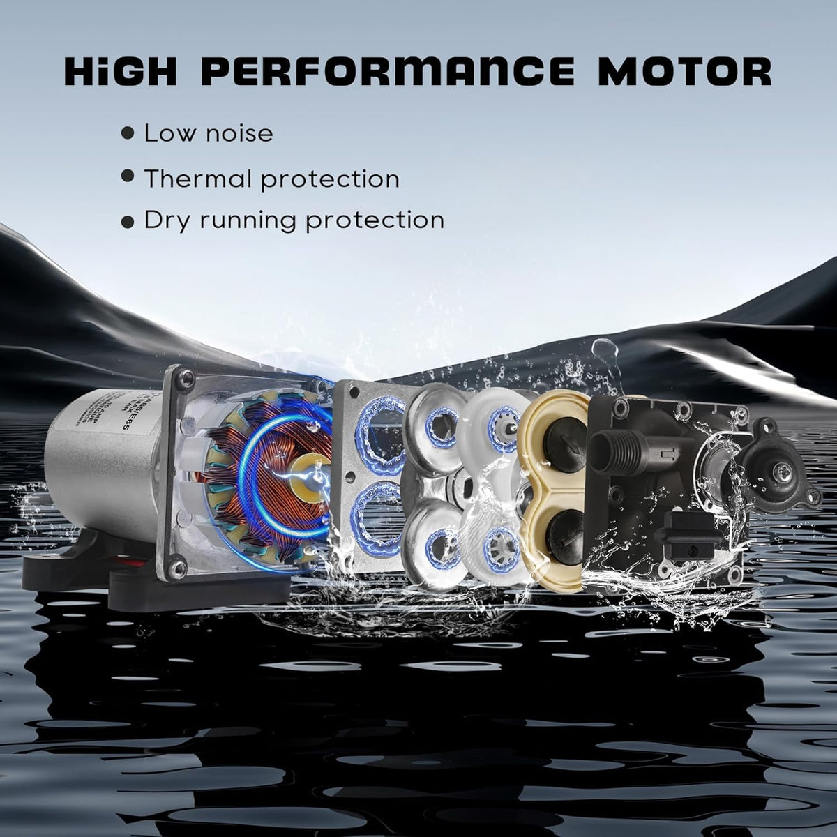 12V RV Water Pump 4008-101-A65/E65 | 3.0 GPM - 55 PSI | Camper RV Water Pump | Self-Priming & Quiet Diaphragm Pump | Thermal Protection & Dry Run