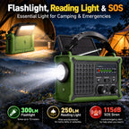 12000mAh/44400mWh Emergency Radio, NOAA Weather Radio, Hand Crank & Solar