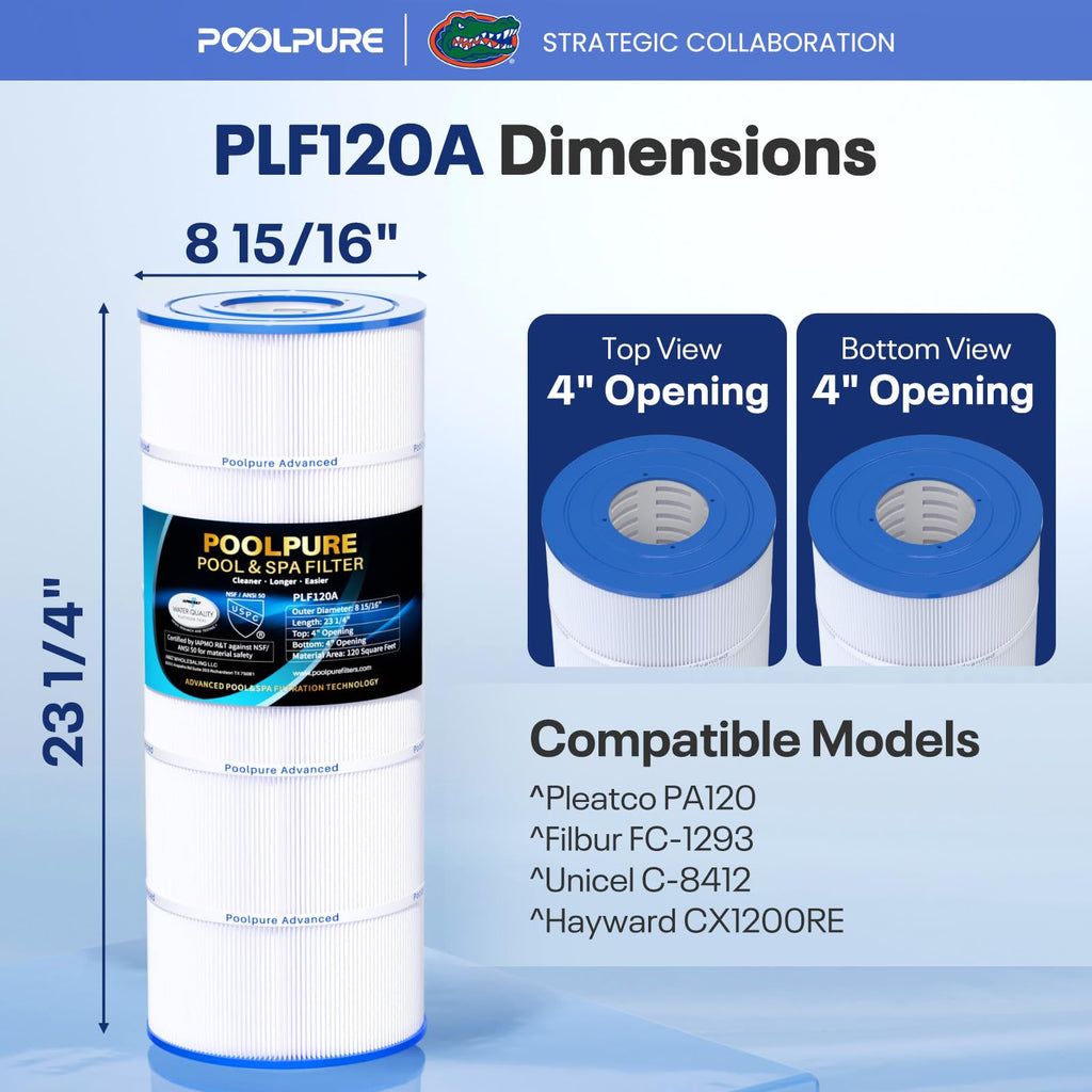 POOLPURE C1200 Pool Filter Replace Hayward CX1200RE, HAY823C, Pleatco PA120