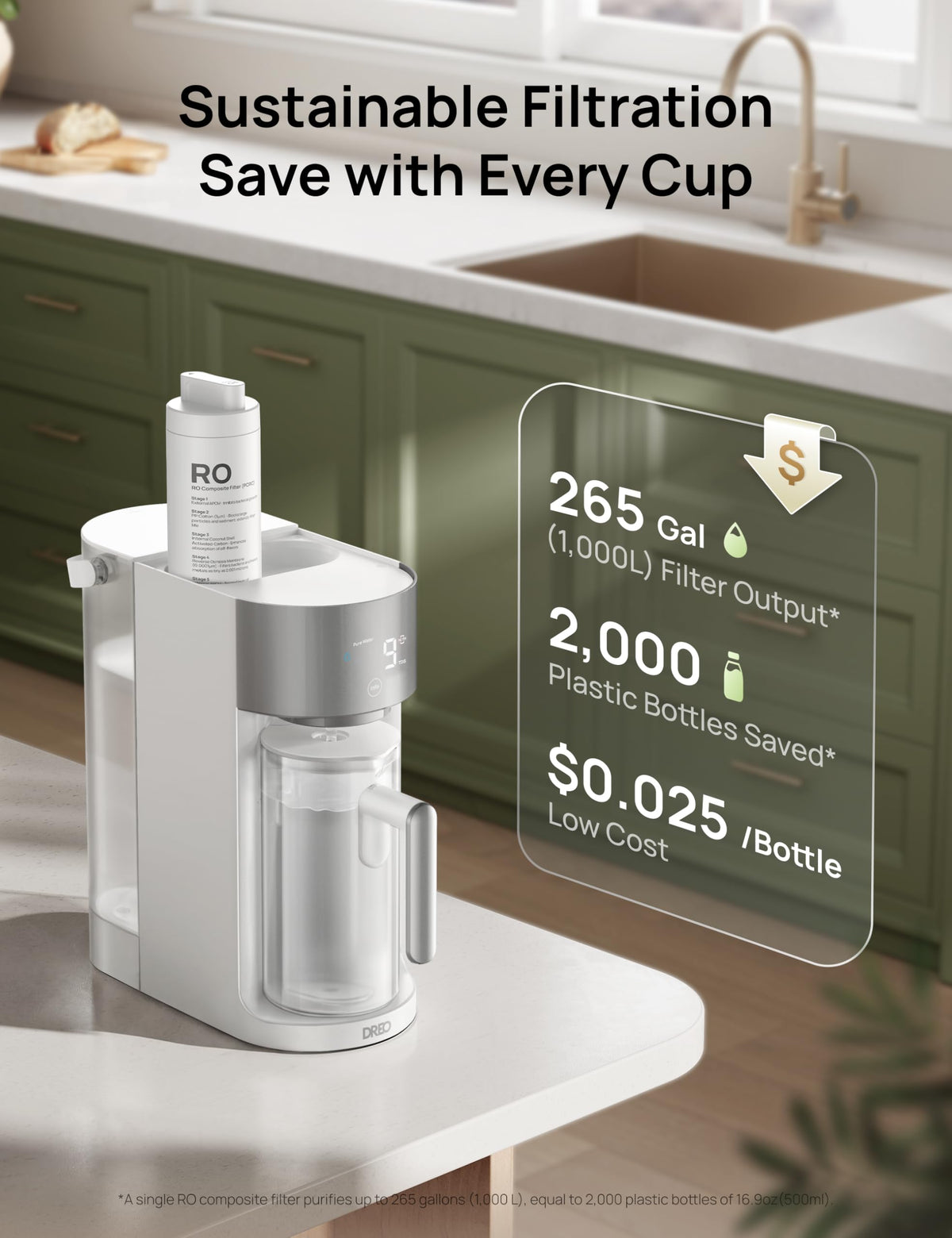 DREO Reverse Osmosis Water Filter System Countertop, RO Water Filter 112 3L