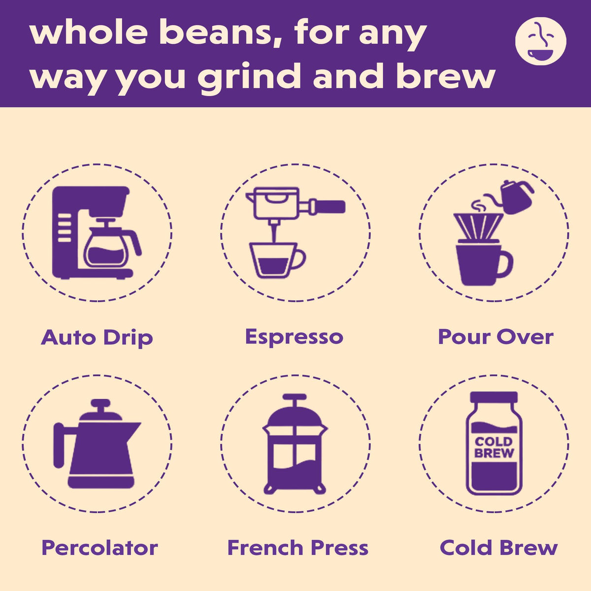Coffee Bean Direct Italian Roast Espresso, Whole Bean, 5lb Bag