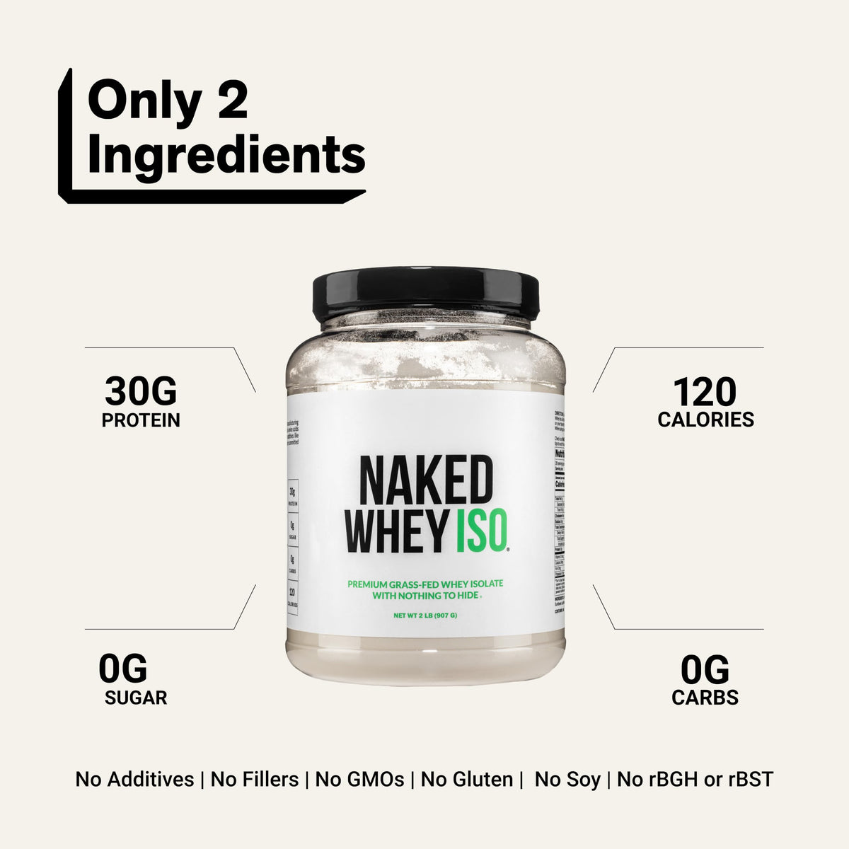 NAKED Whey Isolate Protein - Only 2 Ingredients, 30g Grass-Fed Protein, Zero Carb, Unflavored, Undenatured, Non-GMO, No Soy, Gluten-Free, No