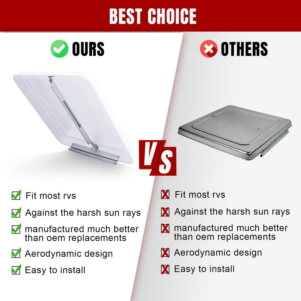 Jack Boss 2 Pack Set RV Vent Covers for Roof, 14 Inch Replacement Camper Vent Lid for Trailer and Motorhome, 14" x 14" x 3.25" White