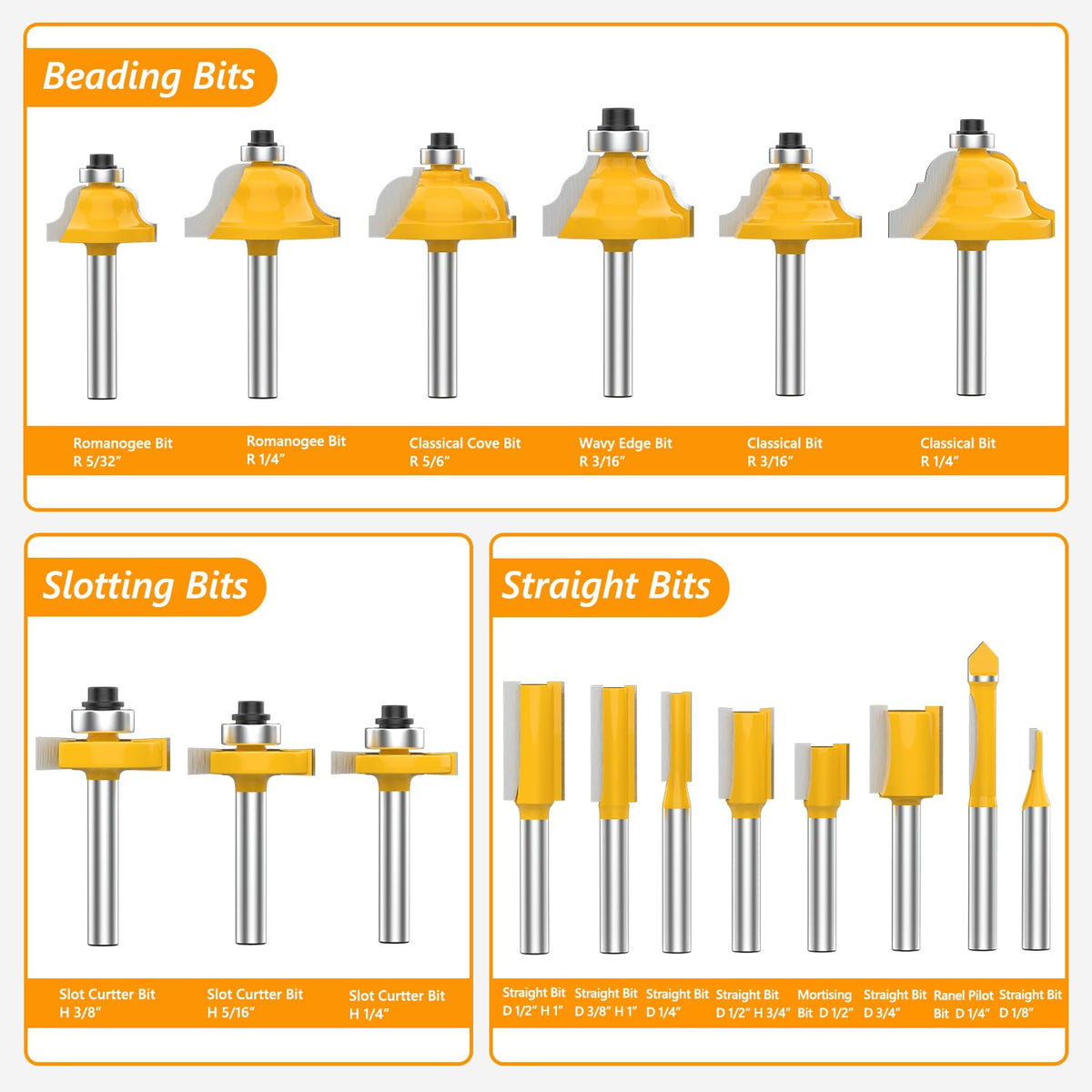 Router Bit Set 35 Pieces 1/4 Inch Shank Tungsten Carbide Tipped Router Bits for Professional Woodworkers and Beginners with Aluminum Alloy Storage Box