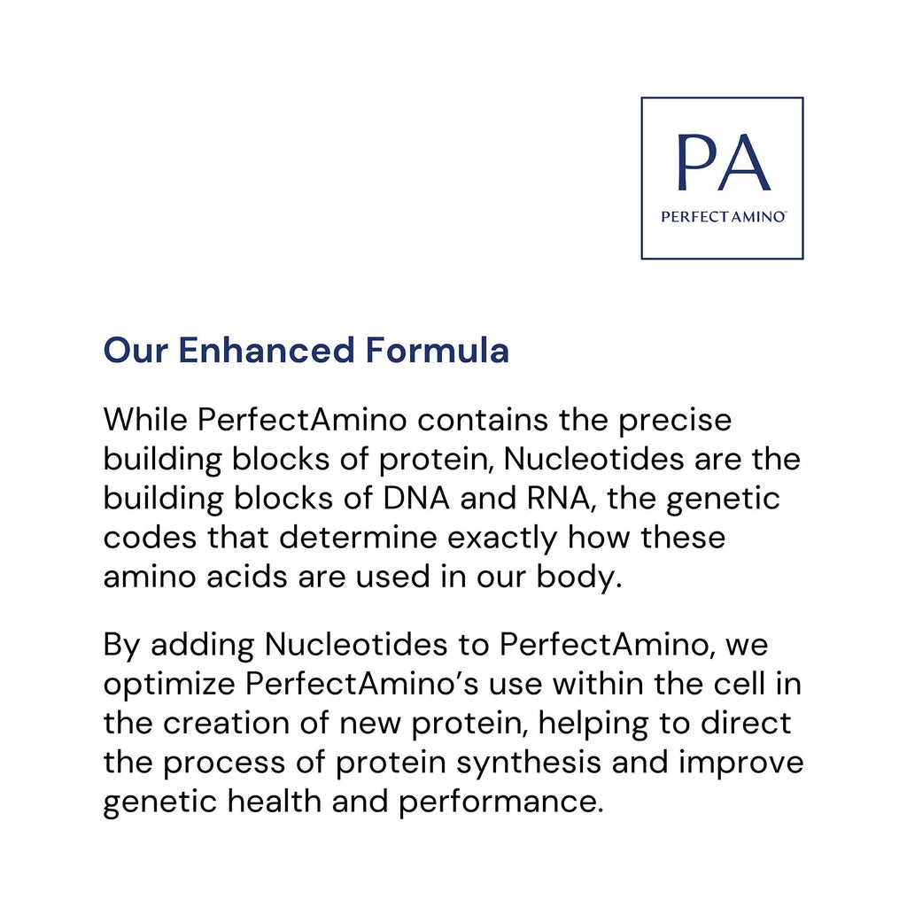 BodyHealth PerfectAmino Powder - BCAA and EAA Powder for Pre and Post Workout - Amino Acid Energy Drink for Men and Women to Support Lean Muscle and