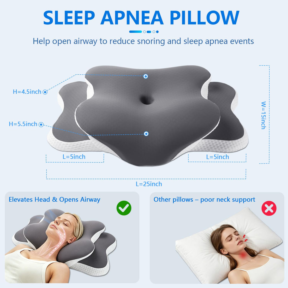 Ergo Pillow for Sleep Apnea, Neck Pain, and Snoring Relief | Cervical Neck Pillow for Neck Pain Relief & Side Sleeper | Orthopedic Memory Foam with