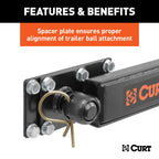 CURT 17200 Trailer Sway Control Kit for Weight Distribution Hitches