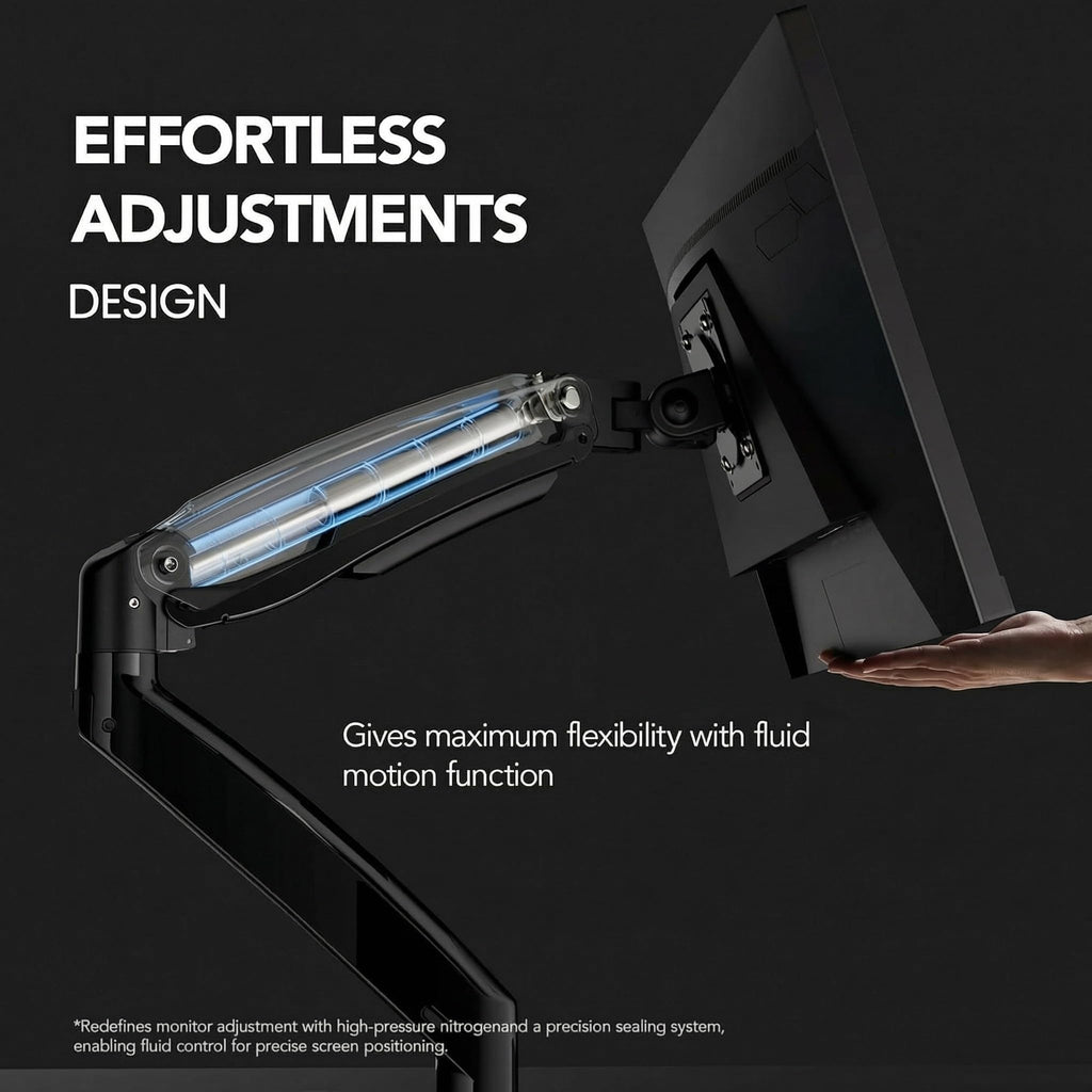 HUANUO Dual Monitor Stand for 13″–40″, Premium Dual Monitor Mount with USB, Height Adjustable Monitor Stand for 2 Monitors, VESA Mount with