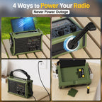 12000mAh/44400mWh Emergency Radio, NOAA Weather Radio, Hand Crank & Solar