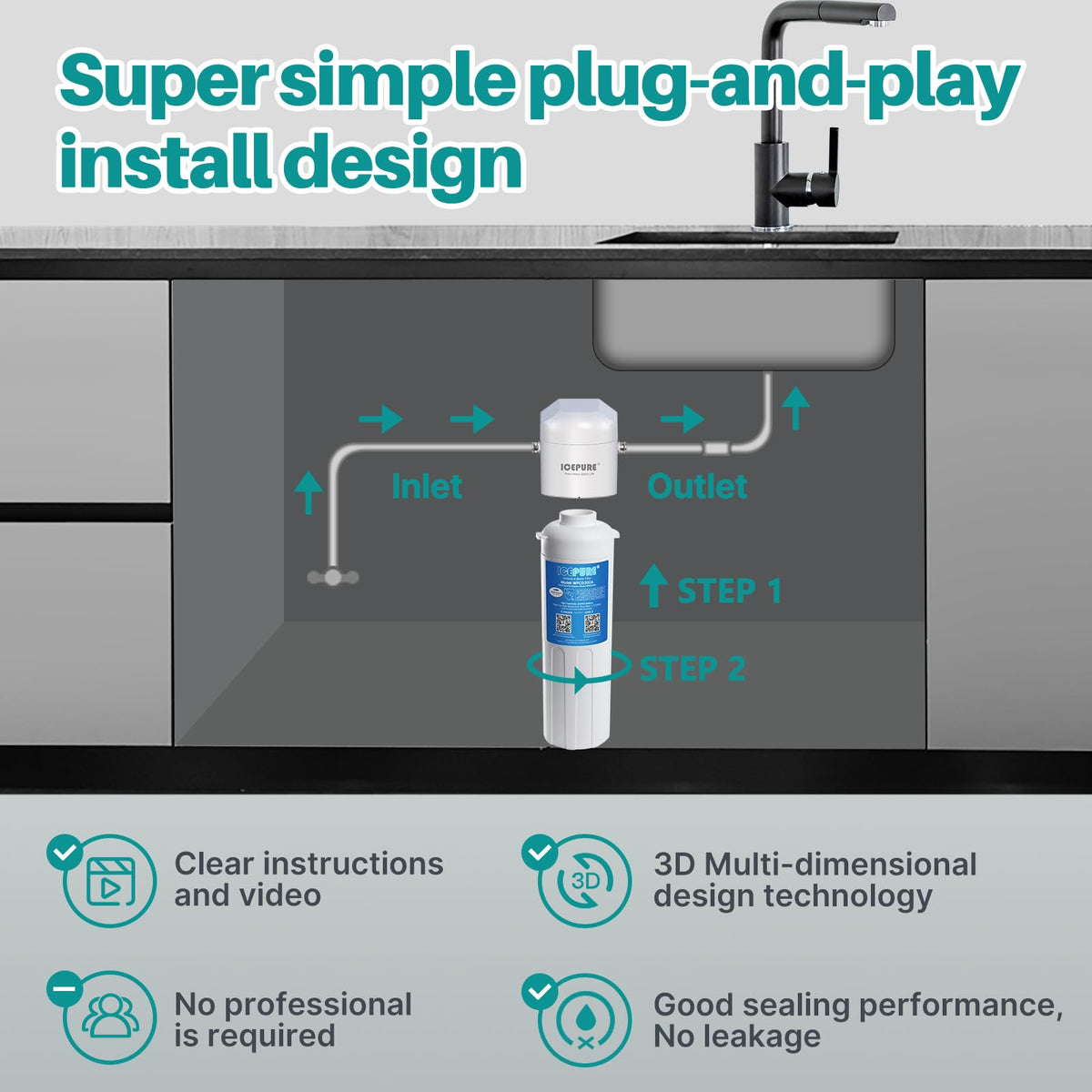 ICEPURE WFC5300A Under Sink Water Filter system, 3 Years or 22000 Gallons Ultra High Life, Replacement for ICEPURE WFS5300A Under Sink Water