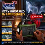 12000mAh/44400mWh Emergency Radio, NOAA Weather Radio, Hand Crank & Solar