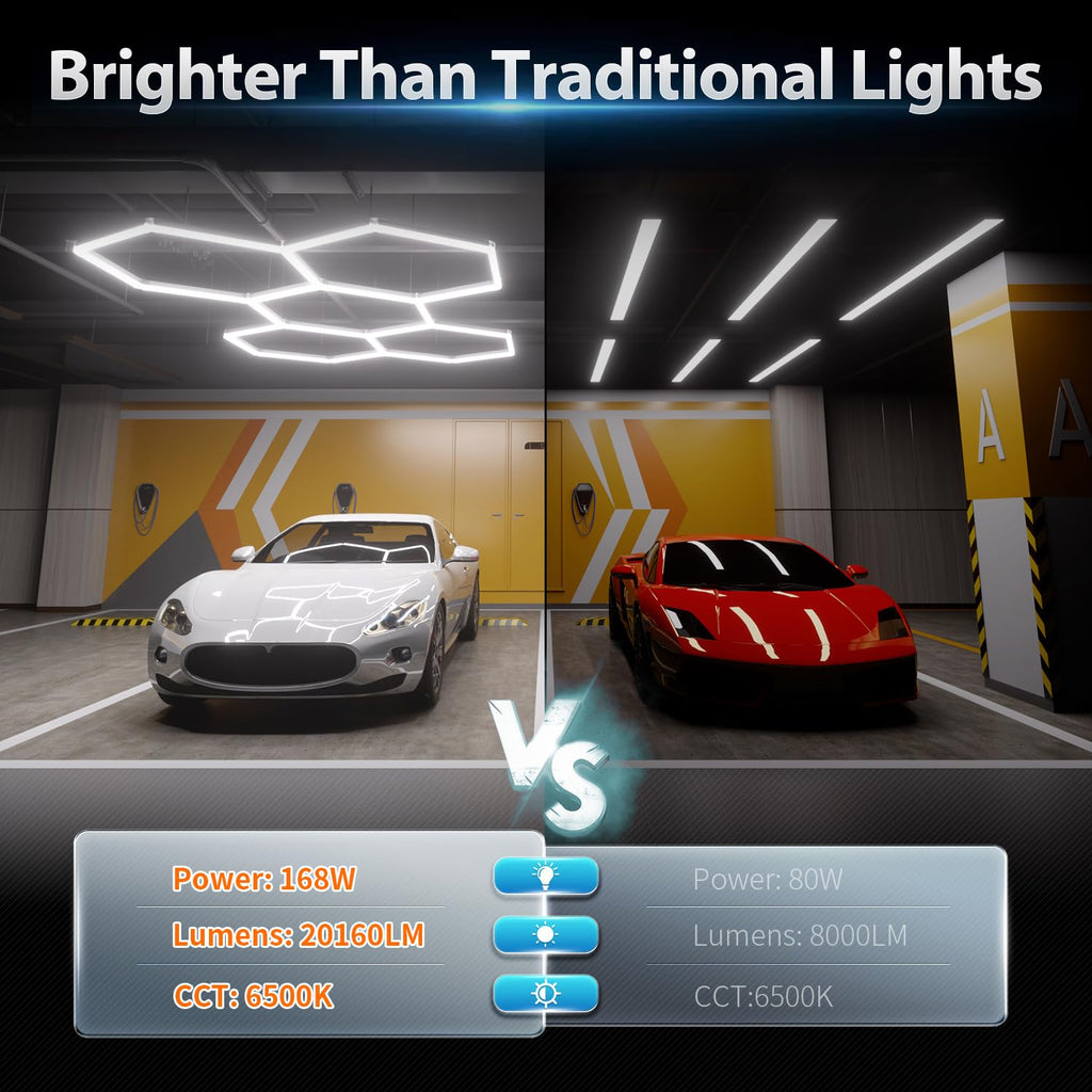 Hexagon Garage Lights: 168W 5 Grids LED Garage Lights - Easy Install 6500K Super Bright Honeycomb Light for Workshop Warehouse Car Detailing Shop