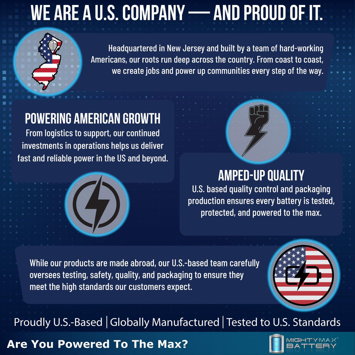 Mighty Max Battery MM-H6 Start and Stop Car BCI Group Size 48 12V 70 AH, 120RC, 760 CCA Rechargeable AGM Car Battery