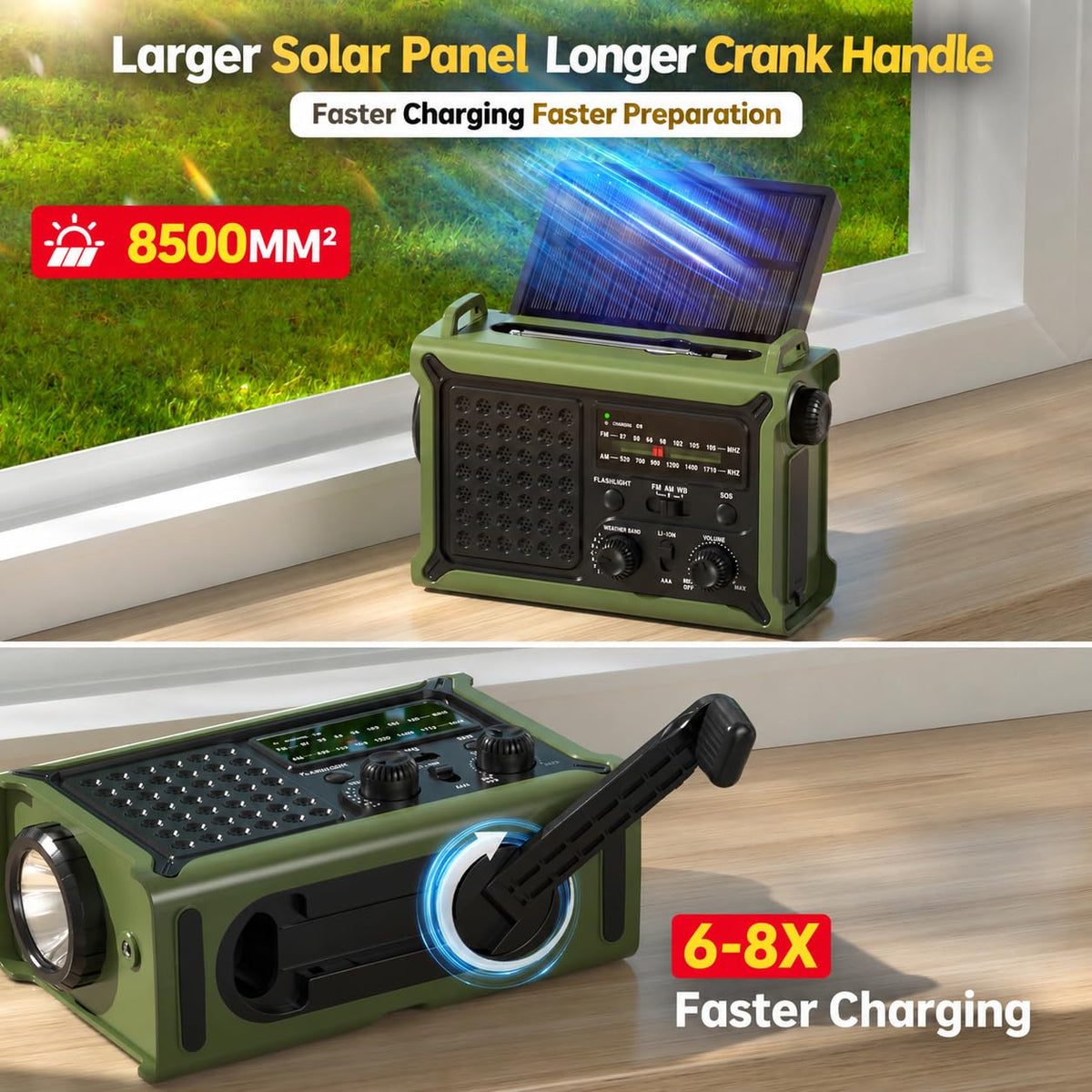 12000mAh/44400mWh Emergency Radio, NOAA Weather Radio, Hand Crank & Solar