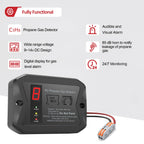 RV Propane Gas Detector, Hardwired-12V DC with 3 Different Brackets for RVs,R501
