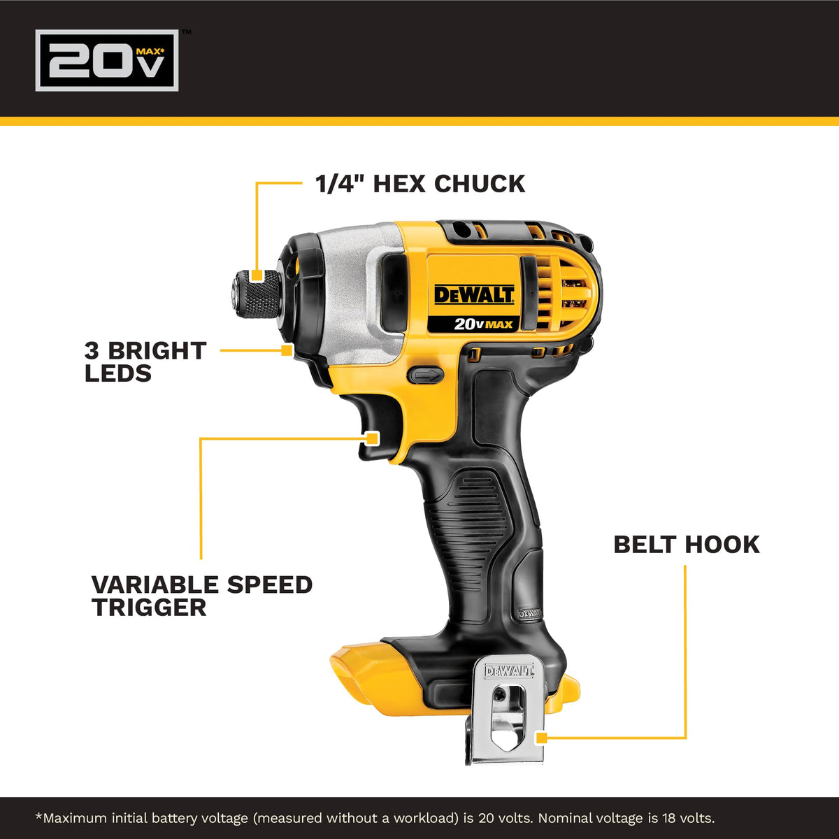 DEWALT 20V MAX Drill and Impact Driver (DCK240C2)