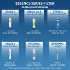 APEC Essence Series 50 GPD Complete Replacement Filter for Undersink System(FILTER-MAX-ES50)