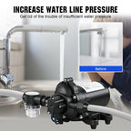 ECO-WORTHY 33-Series Industrial Water Pressure Pump 110V AC 4.0GPM 50PSI RV Fresh Water Diaphragm Pump include Garden Hose Adapters for Irrigation