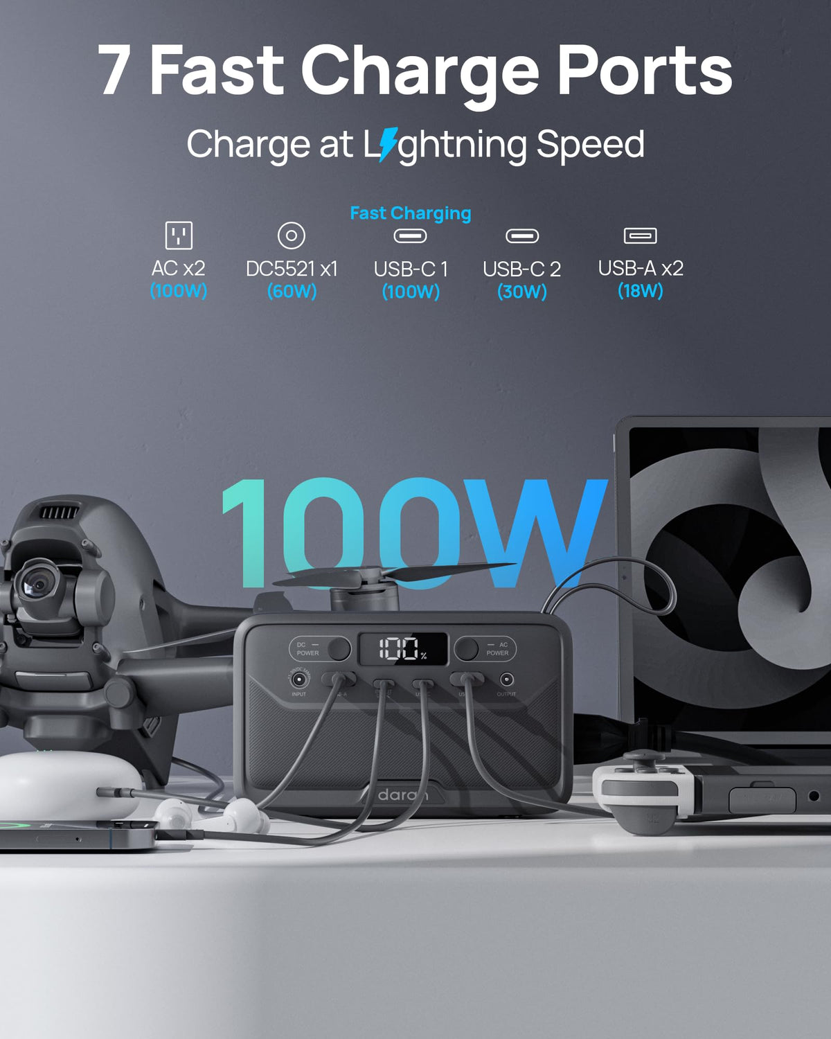 Portable Power Station 89.6Wh Two-Way Fast Charging with AC 100W(200W Peak)