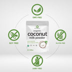 Unsweetened Organic Coconut Milk Powder, 3lbs – Dairy Free Creamer Alternative – Sugar Free Raw Flavor – Rich Source of MCT Oil – Great for Coffee or